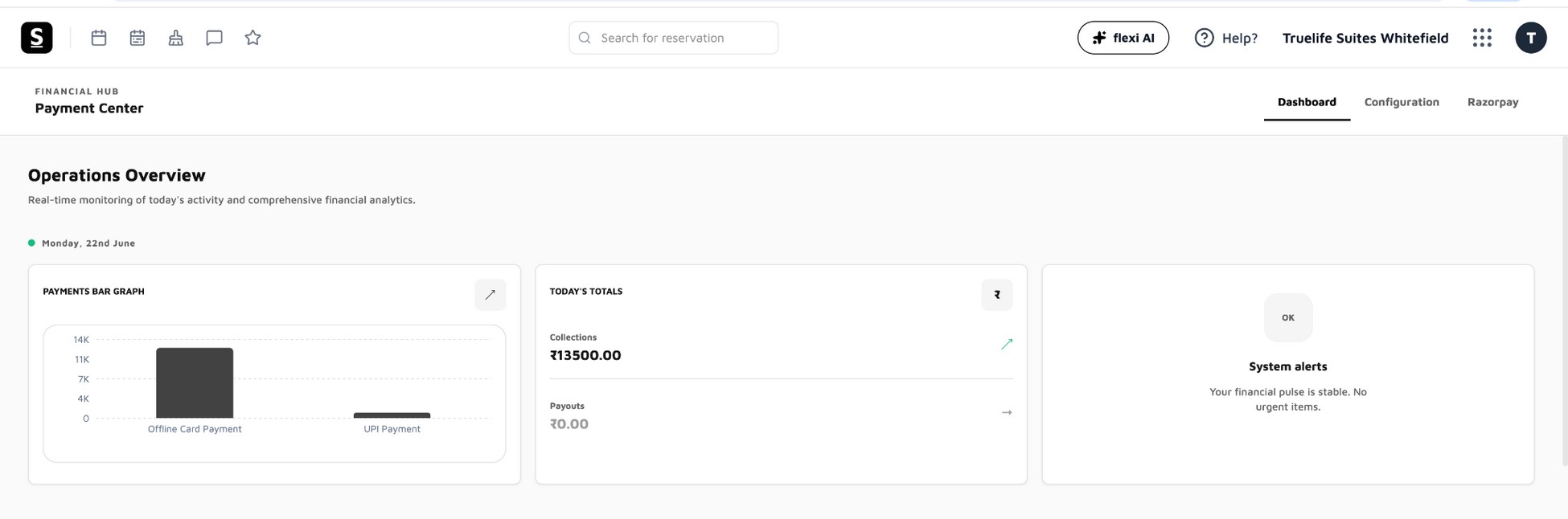 Analytics — Stayflexi Docs